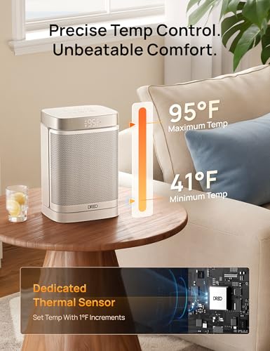 DREO Space Heater with Remote & Oscillation - Standard Version