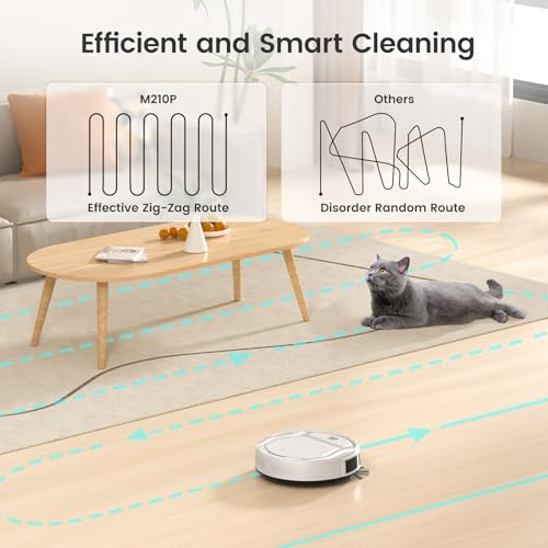 White Lefant M210 Pro Robot Vacuum Cleaner with Powerful Suction & 6 Cleaning Modes