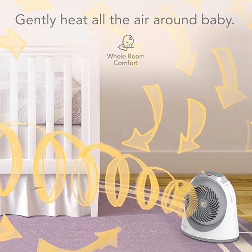 Nursery Space Heater with Safety Features & Adjustable Thermostat - Tempa Variation