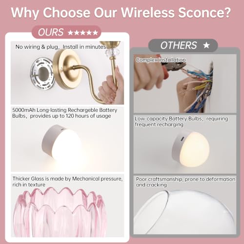 Set of 2 Pink Tulip Battery Operated Wall Sconces with Remote, Dimmable & Rechargeable 5000mAh Lights for Bedroom & Living Room