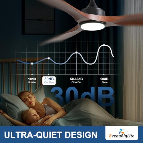 BvenuBigLite Walnut 52-Inch Outdoor Ceiling Fan with Dimmable Light & Remote