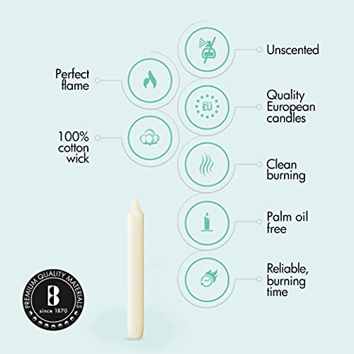 BOLSIUS Ivory Household Candles Bulk Pack 45 Count - Unscented