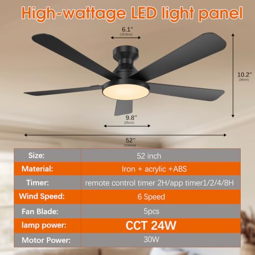 52-Inch Black Ceiling Fan with Lights, Reversible Motor & Remote Control - Low Profile Flush Mount