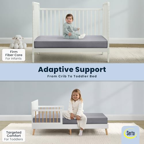 Breathable Limited Two-Stage Crib & Toddler Mattress with Waterproof Cover