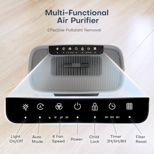 Honeyuan Air Purifier for Large Rooms Up to 2400 Sq Ft - Off White