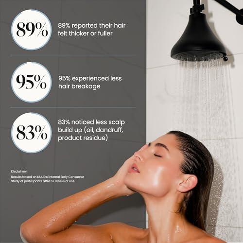 NUUD Brushed Nickel Filtered Shower Head – Chlorine Removal for Hair & Skin Health