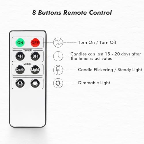 Birch Flameless LED Candles Set of 3 with Remote & 4/8H Timer, 4"/5"/6" Heights - Battery Operated