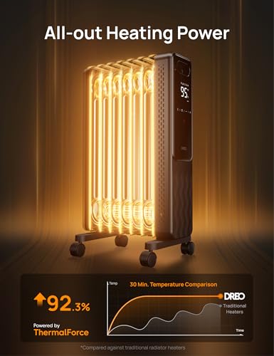 DREO Space Grey Large Oil Filled Radiator Heater 1500W Indoor Home Heating