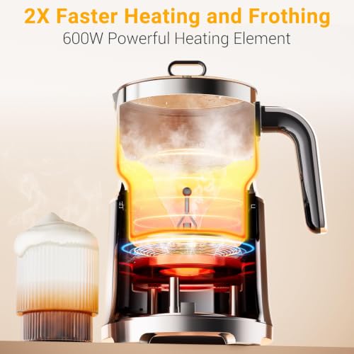 Black Milk Frother with Variable Temperature & Thick Foam, 27oz/800ml Capacity