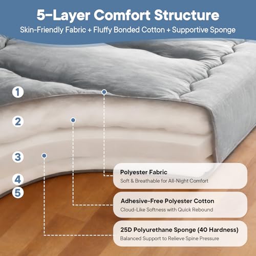 DUMOS Grey Twin Size Japanese Floor Mattress 4-Inch Thick Futon for Sleep & Lounge