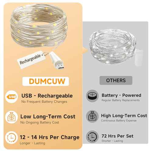 Fairy Lights USB Rechargeable Battery Operated, 7ft 20 LED String Lights Indoor for Bedroom Mason Jars Wedding Table Centerpieces Decorations Christmas Party Decor(Warm, 3 Pack)