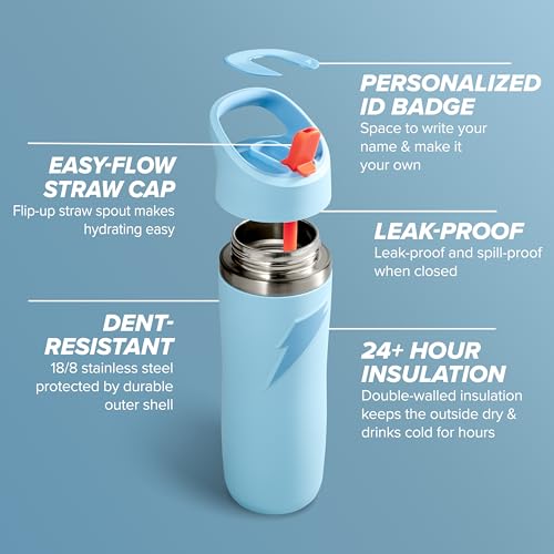 Gatorade Overtime 22oz Stainless Steel Water Bottle with Blue Straw Cap - Light Blue