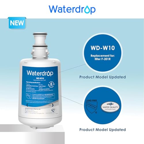 Waterdrop F-201R Water Filter Replacement Cartridges 2 Pack for InSinkErator