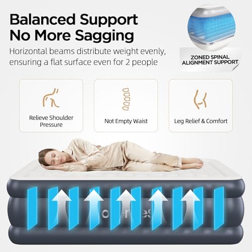 Prosenses Twin XL Air Mattress with Built-in Pump, 18 Inch, Twilight Blue