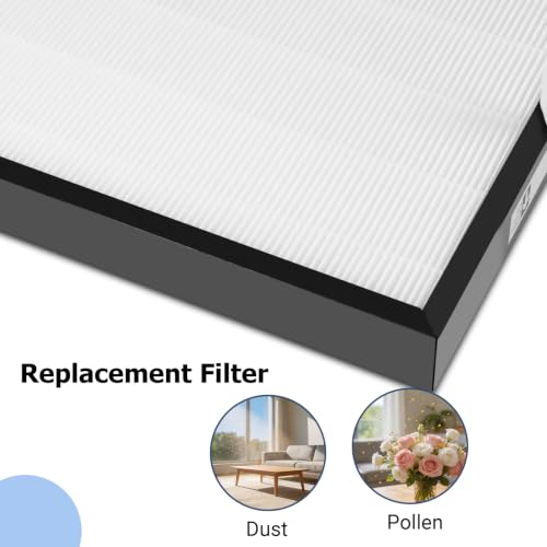 7th Science Gear 4-Pack Replacement Filters Kit for AD5000 Air Purifier - Includes Activated Carbon Filters