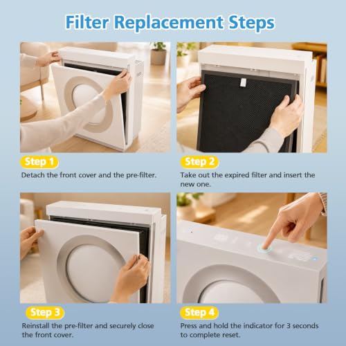 Air Purifier Filter Replacement for Coway Airmega Mighty2 - 2 Pack