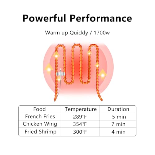 Electric Deep Fryer 10L/10.5QT Stainless Steel Commercial & Home Use with Basket & Temperature Control - Variation 81