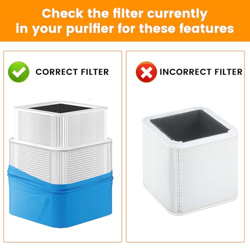 2 Pack Replacement HEPA & Activated Carbon Filters for Blue Pure 211+ Air Purifier