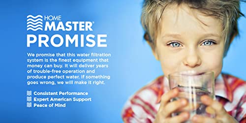 Radial Flow GAC Water Filter 20 Inch x 4.5 Inch - High Flow 20 GPM Replacement for Whole House Systems - Variation of Radial-Flow GAC Carbon