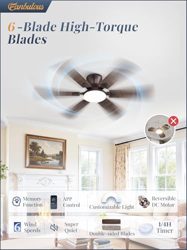 Fanbulous 52 Inch Oil Bronze Flush Mount Ceiling Fan with Light, Remote & App Control
