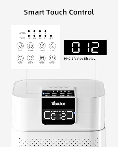 Large Room Air Purifier with H13 HEPA Filter for Up to 1800 ft² - Smart Air Quality