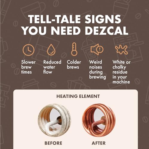 Descaling Tablets for Coffee Machines - 120 Uses Universal Compatibility