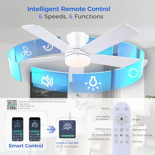48-Inch White Ceiling Fan with Light and Remote - Low Profile Flush Mount