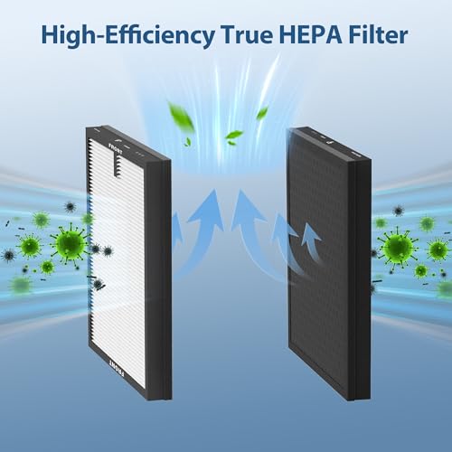 CHIVALZ 4 Pack HEPA Replacement Filters for HY4866 Air Purifier - Original Version