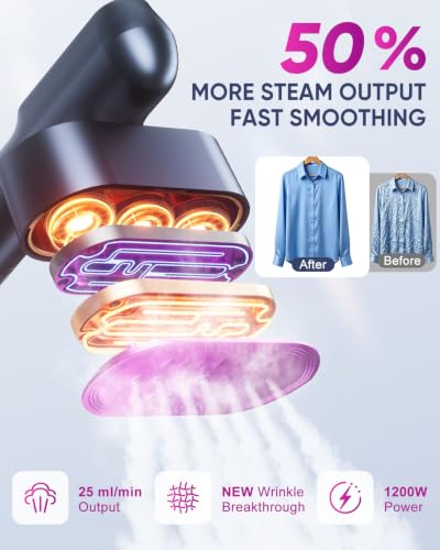 Reewit Gray Blue 2-in-1 Travel Garment Steamer & Iron, 1200W Portable Handheld Clothes Steamer with Fast Heat-Up