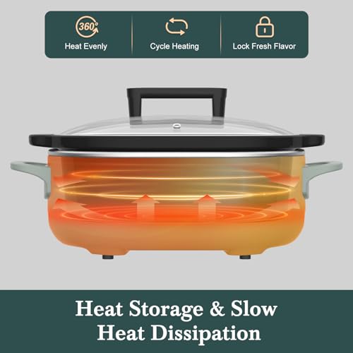 6 Quart Programmable Slow Cooker with Removable Nonstick Pot - Olive Variation