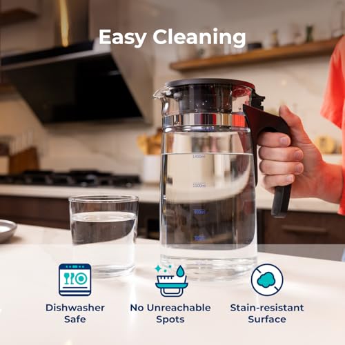 Bluevua Reverse Osmosis Water Filter Carafe Replacement