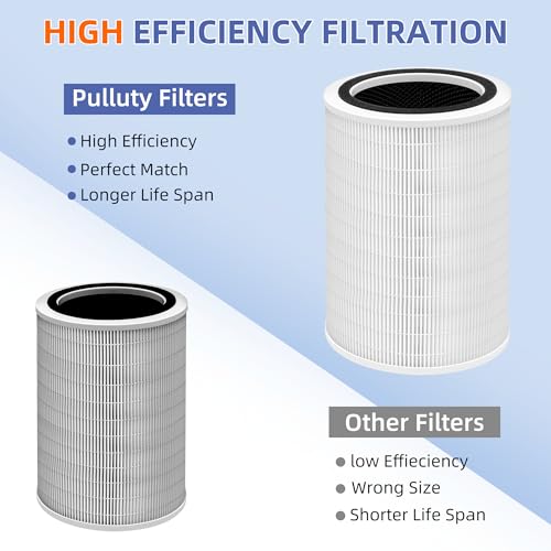 Pulluty 12010 HEPA Replacement Filter for Clorox Large Room Air Purifier 11010 & 11011 - 3-in-1 H13 True HEPA & Activated Carbon, 2 Pack