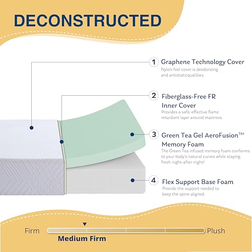 MLILY EGOHOME Twin Mattress 6 Inch Green Tea Gel Cooling Memory Foam Bunk Bed, White, Medium Firm, Made in USA