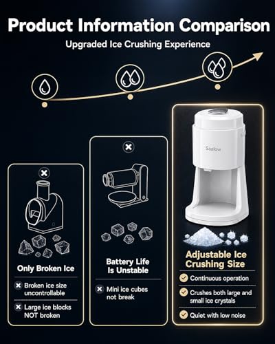 White Saalow Electric Snow Cone Maker with Adjustable Fineness & 135W Motor