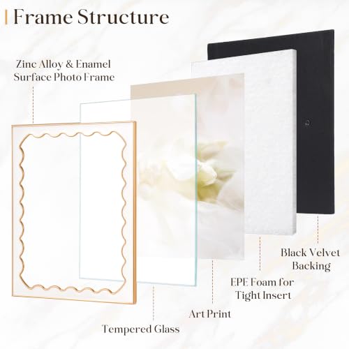 RICHFOCUS 5x7 White Enamel Picture Frame with Tempered Glass - Wavy Inner Trim