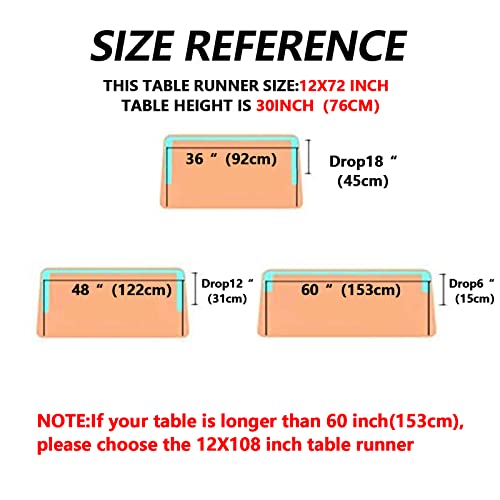 Silver Sequin Table Runner 2 Pack 12x72 Inch for Party & Wedding Decor