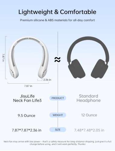 Grey Portable Neck Fan - Hands-Free Bladeless Personal Cooling, 5 Speeds, 4000mAh