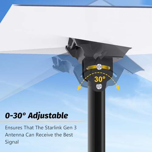 Heavy Duty Wall Mount for Starlink 4/4X Gen 3/4 Satellite Dish - Extension Type