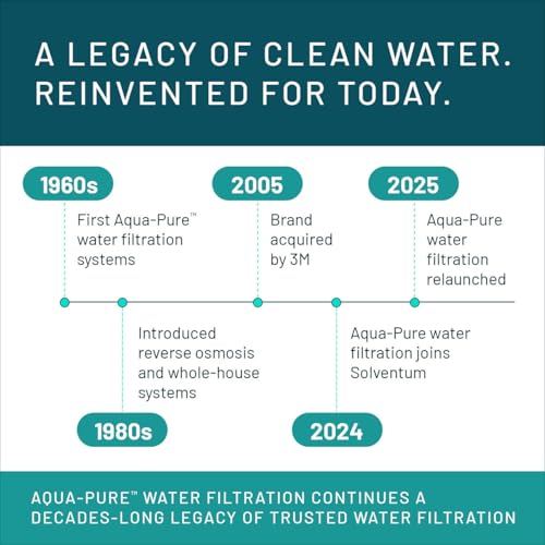 3M Aqua-Pure AP800 Series Whole Home Water Filter Cartridge AP810-2 - Sediment, 5 Microns