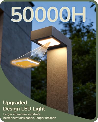 EDISHINE 4 Pack Low Voltage LED Pathway Lights Outdoor Landscape Lighting - Warm White
