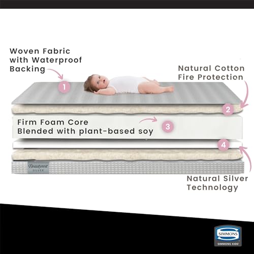Dual Sided Baby and Toddler Crib Mattress - Waterproof, GREENGUARD Gold Certified - Plant-Based Soy Foam Core - Grey - Variation of Mattress