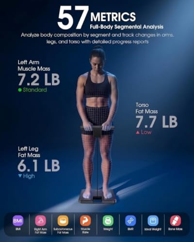 Smart Body Composition Scale with 8 Electrode BIA - Black / Black