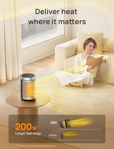 DREO Silver 10-Inch Portable Electric Space Heater with Remote, 1500W Safe Indoor Heating