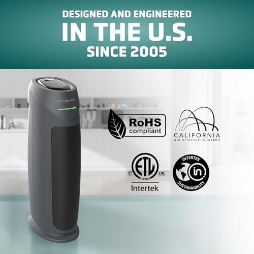 Large Room HEPA Air Purifier with UV-C Light for Home & Office - Pet Dander Dust Odor