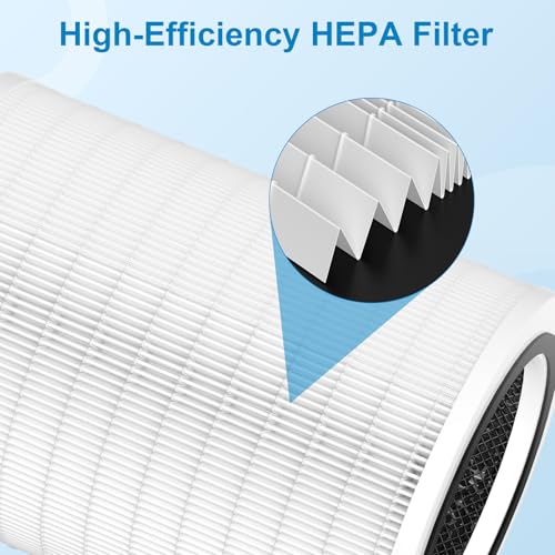HEPA Replacement Filter Set for Clorox Air Purifier 11010 & 11011 - 2 Pack