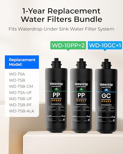 Replacement Water Filter for Under-Sink Water Purification System - 2PPGC Compatible