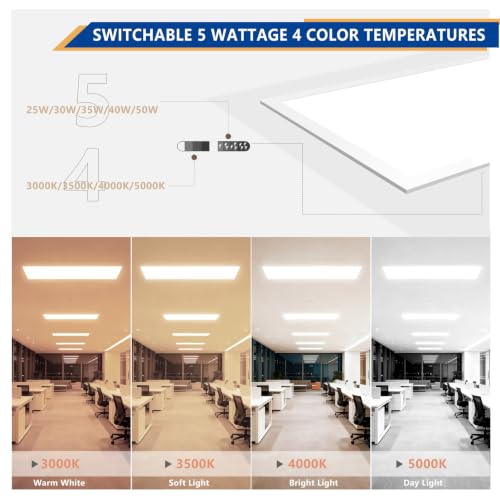 RMCLUX 2x4 LED Panel Light 7500 Lumens Dimmable 4CCT, 2-Pack