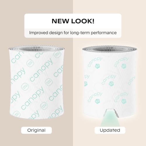 Canopy Bedside Humidifier Filter 2.0 3-Pack - 6 Week Replacement, Dust & Mineral Filter