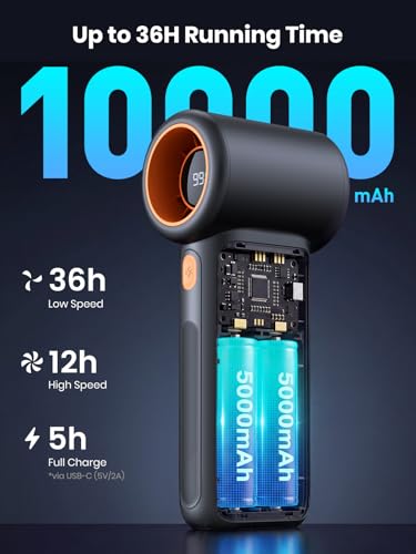 Portable Handheld Fan with 10000mAh Battery - Black