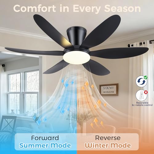 42-Inch Ceiling Fan with Lights - Black Low Profile Flush Mount Remotely Controlled